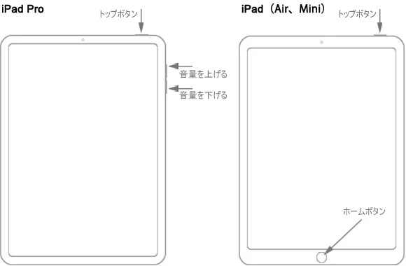 iPhoneを強制再起動する方法