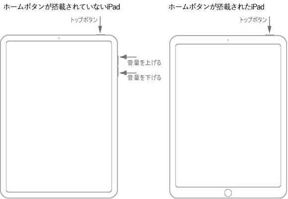 iPhoneを再起動する方法