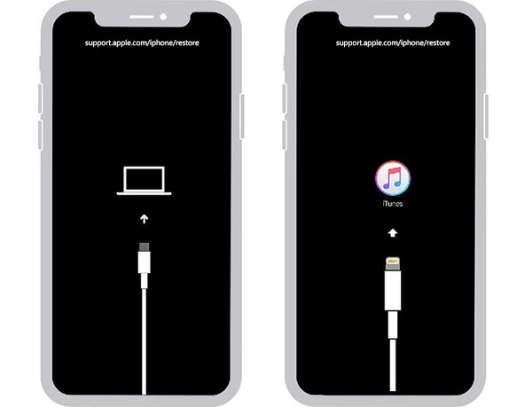 iPhone リカバリモード スクリーン
