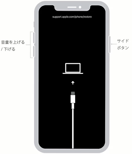 iPhone リカバリーモード 本体 iPhone・iPad】リカバリーモードの利用方法と解除する方法