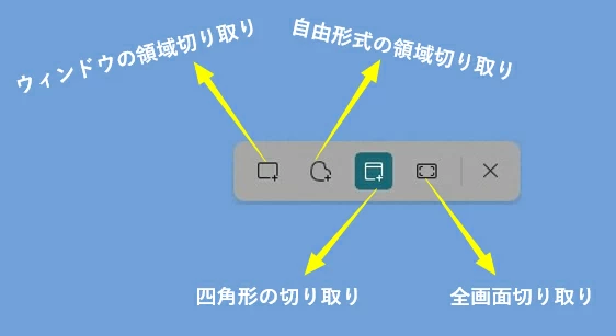 Windows スクリーンショット 方法